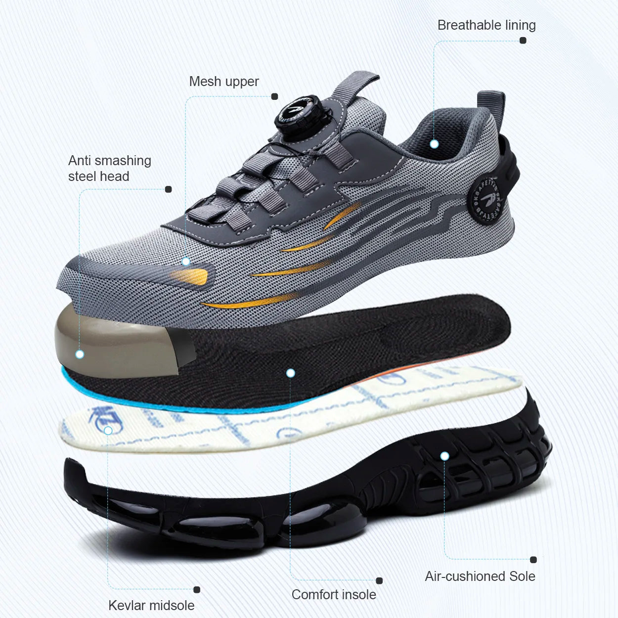 STEPGUARD® V5 Pro: Kombination aus Komfort und Sicherheit