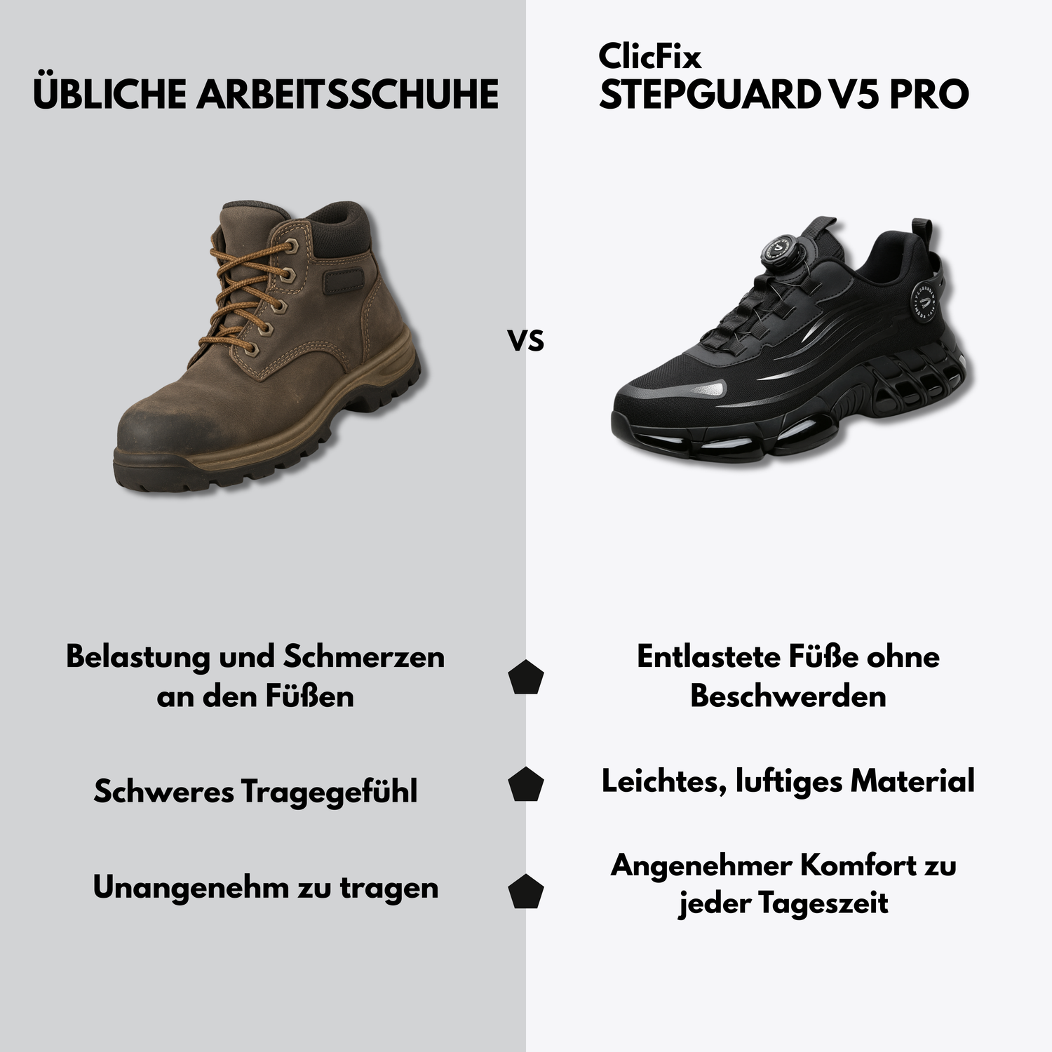 STEPGUARD® V5 Pro 1+1 AKTION